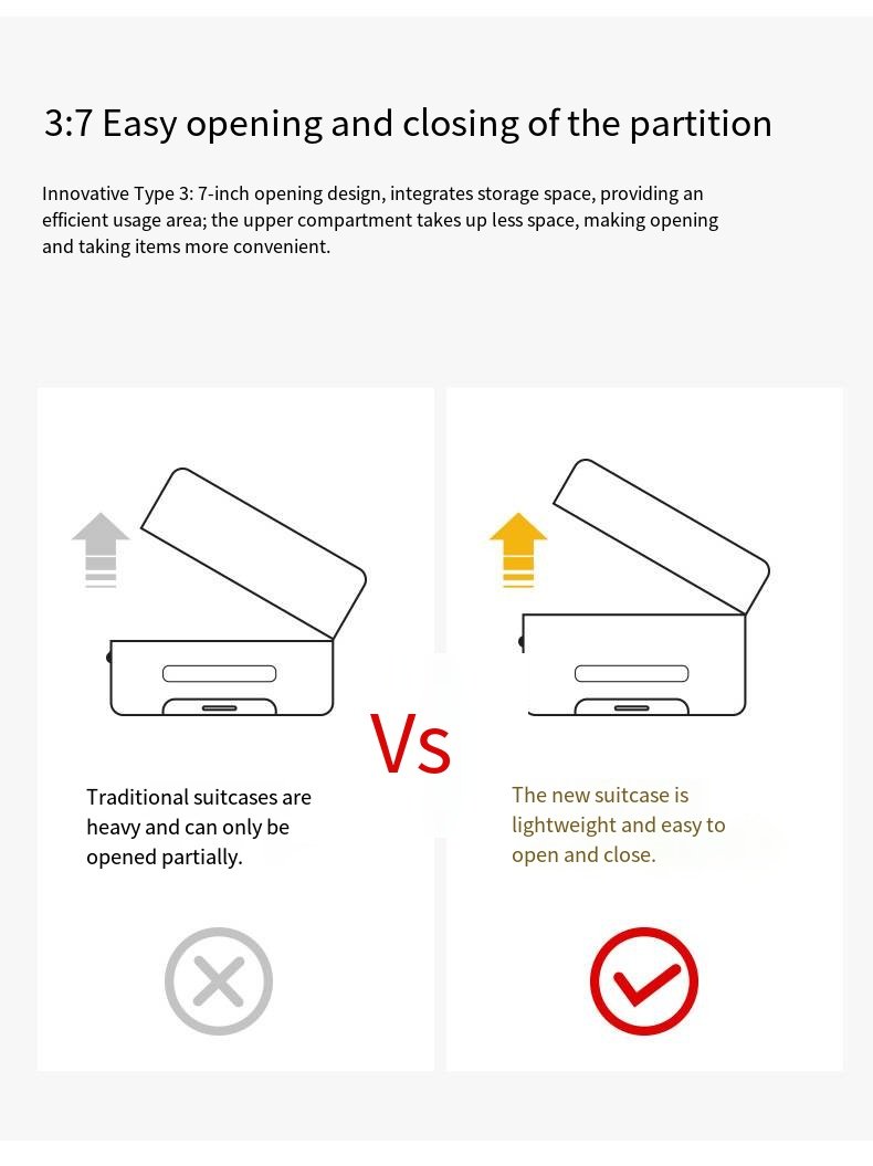 新款大容量行李箱：20英寸登机箱、28英寸加厚拉杆箱、旅行箱和组合箱