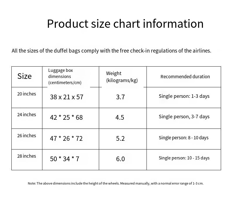一款新型碳纤维纹理铝合金行李箱，采用铝合金框架，轻便易携，适合旅行。