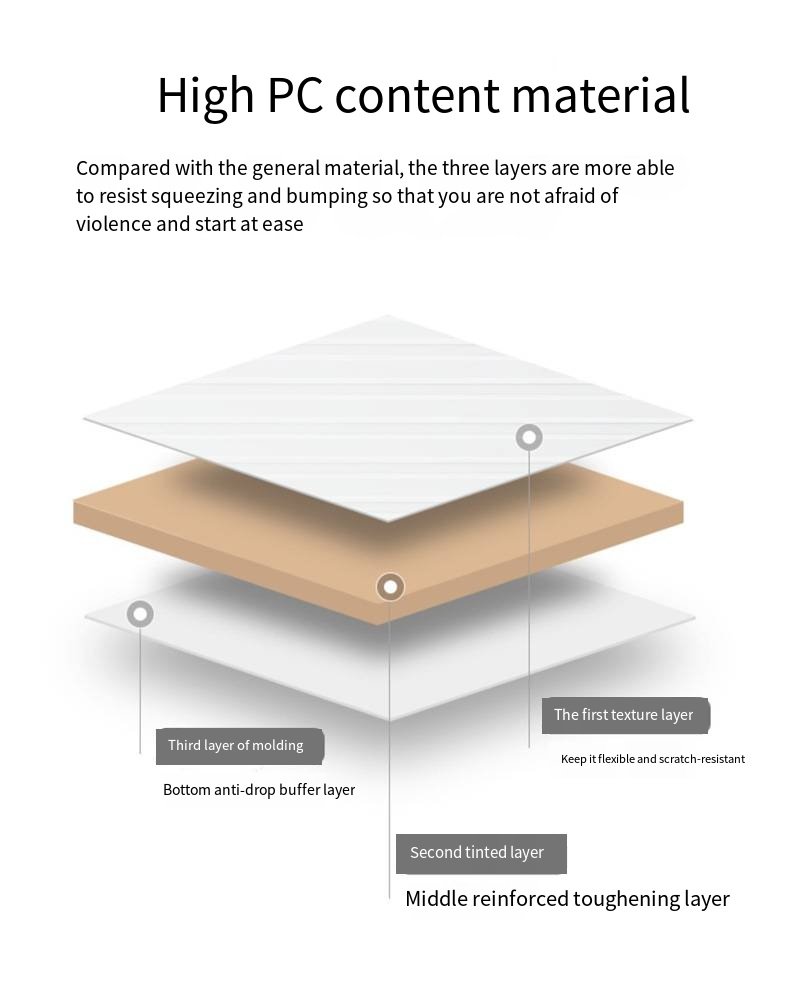 便携式旅行拉杆箱，旋转轮，硬质铝合金框架，行李箱锁，防水防盗，杯架，提手箱